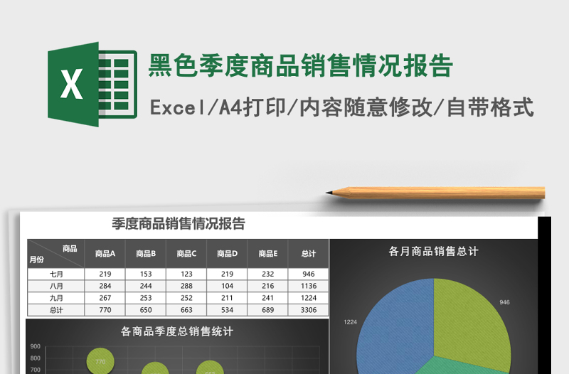 2025黑色季度商品销售情况报告excel模板