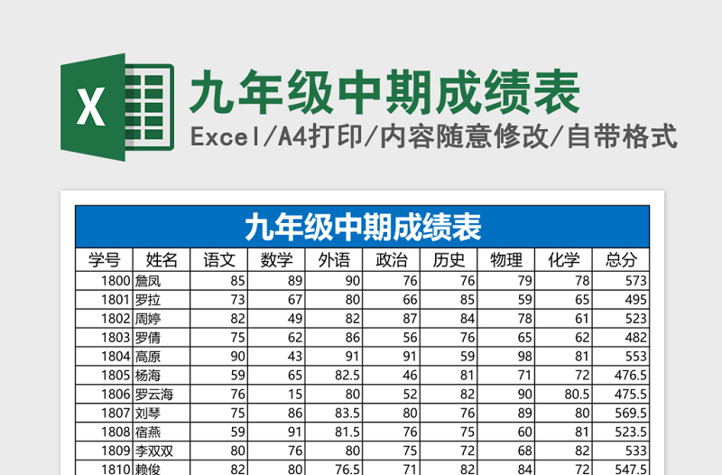 2025九年级中期成绩表Excel表格