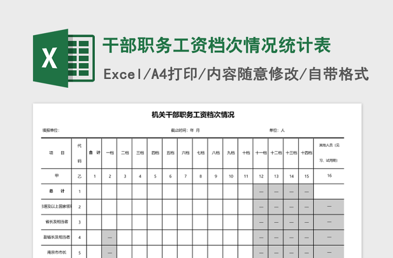 2025干部职务工资档次情况统计表excel模板