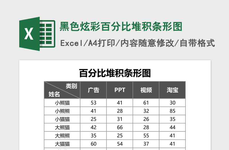 2025黑色炫彩百分比堆积条形图excel模板