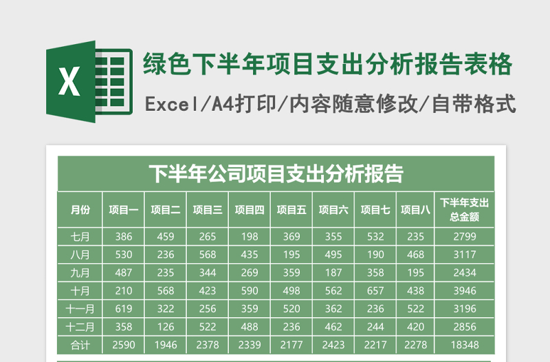 绿色下半年项目支出分析报告excel模板表格