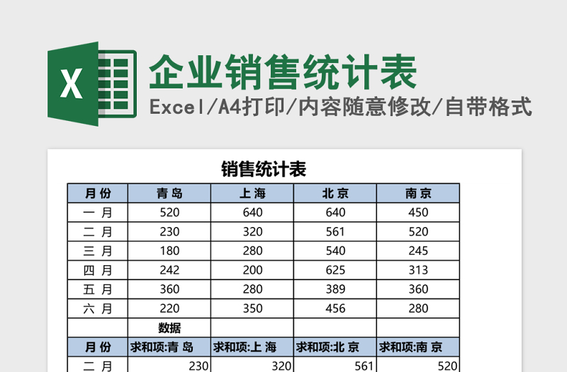 2025企业销售统计表Excel模板