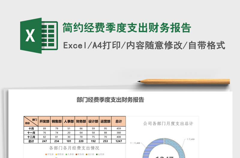 2025简约经费季度支出财务报告excel模板