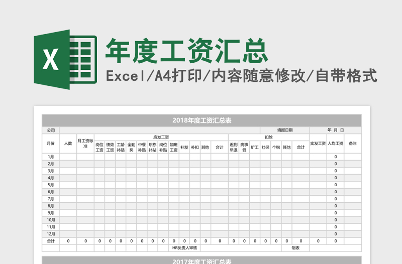 2025年度工资汇总excel模板