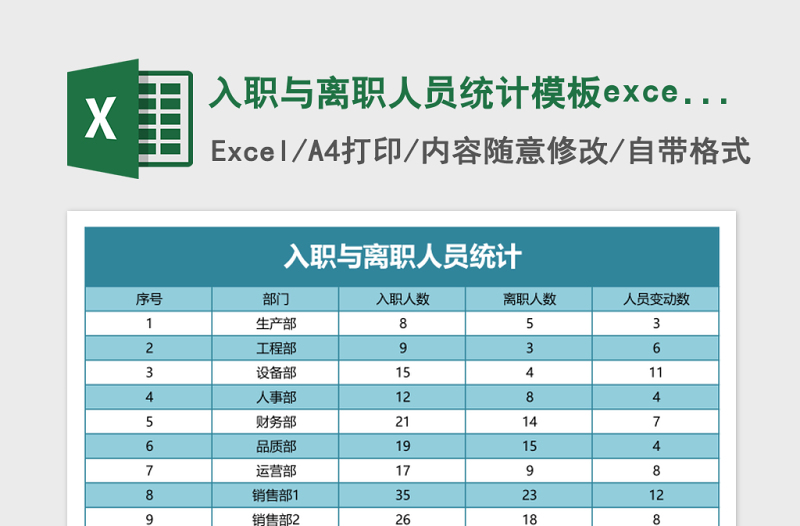 入职与离职人员统计excel表格模板excel