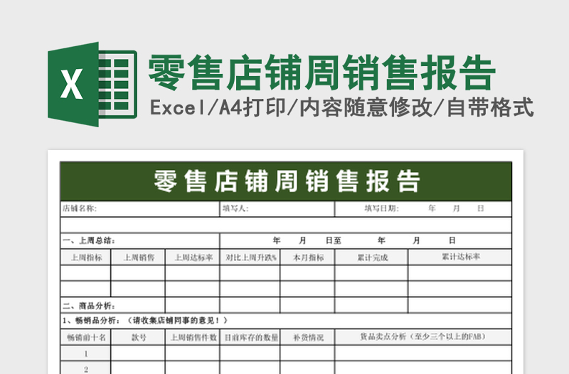 2025零售店铺周销售报告