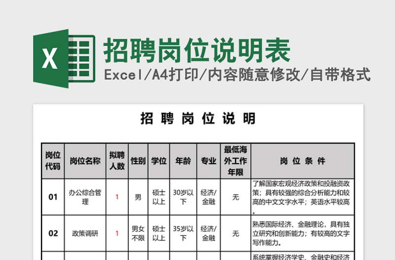 招聘岗位说明表excel模板