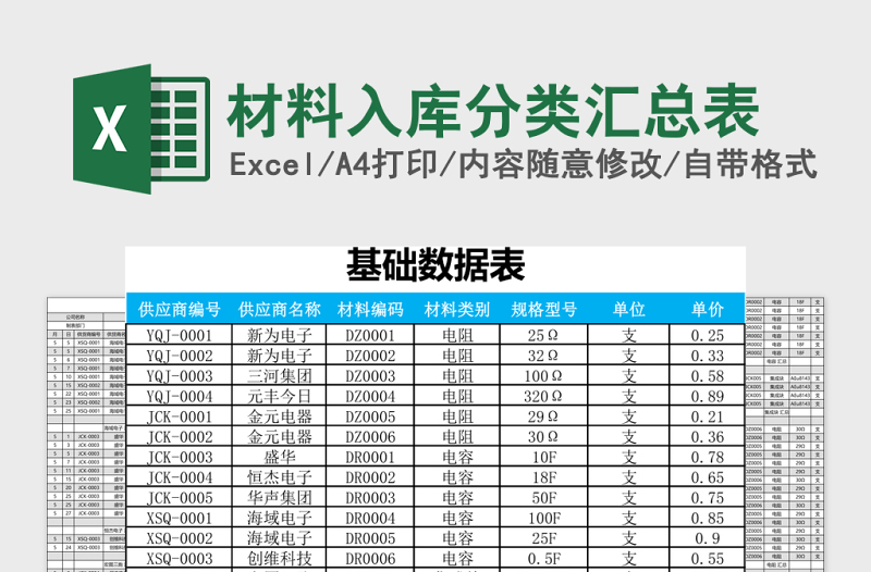 2025材料入库分类汇总表excel模板