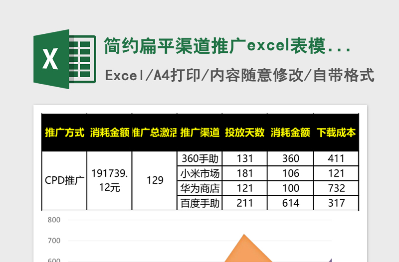 简约扁平渠道推广excel表模板