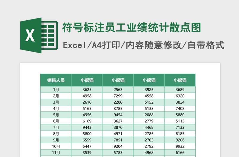 符号标注员工业绩统计散点图Excel模板