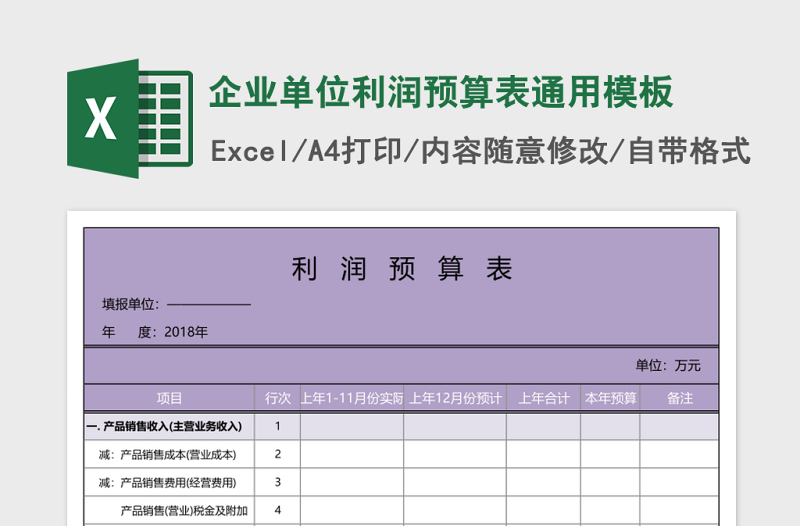 2025企业单位利润预算表通用模板
