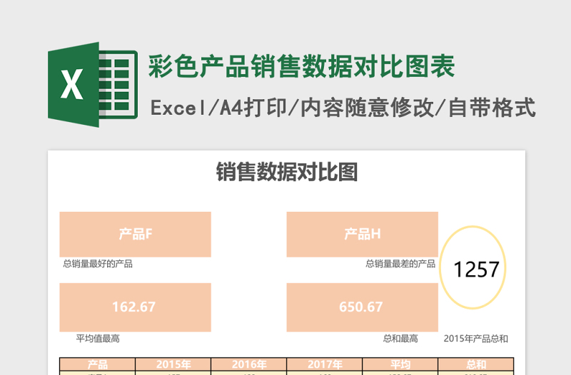 彩色产品销售数据对比图表excel模板