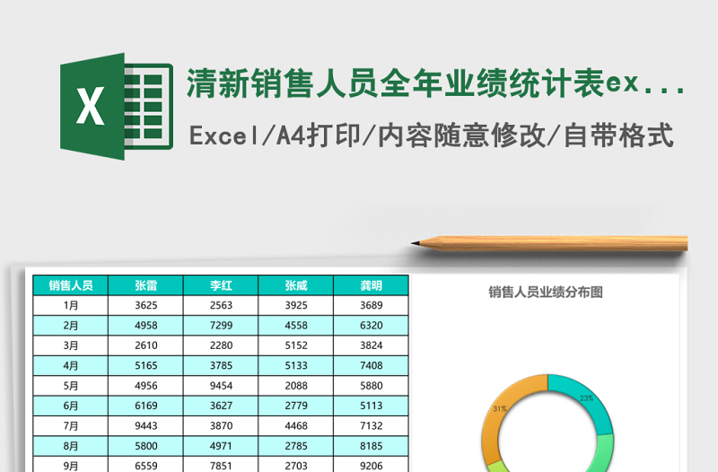 2025清新销售人员全年业绩统计表excel模板