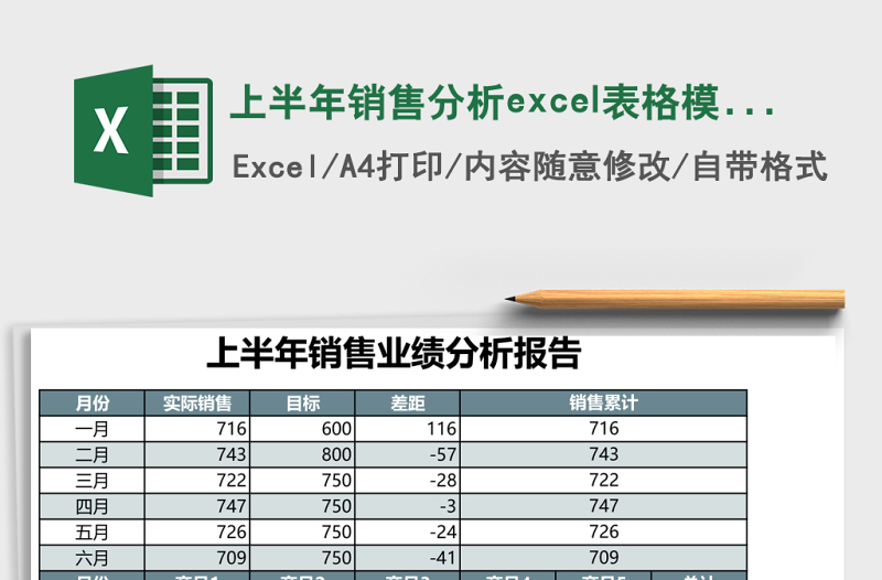 2025上半年销售分析excel表格模板