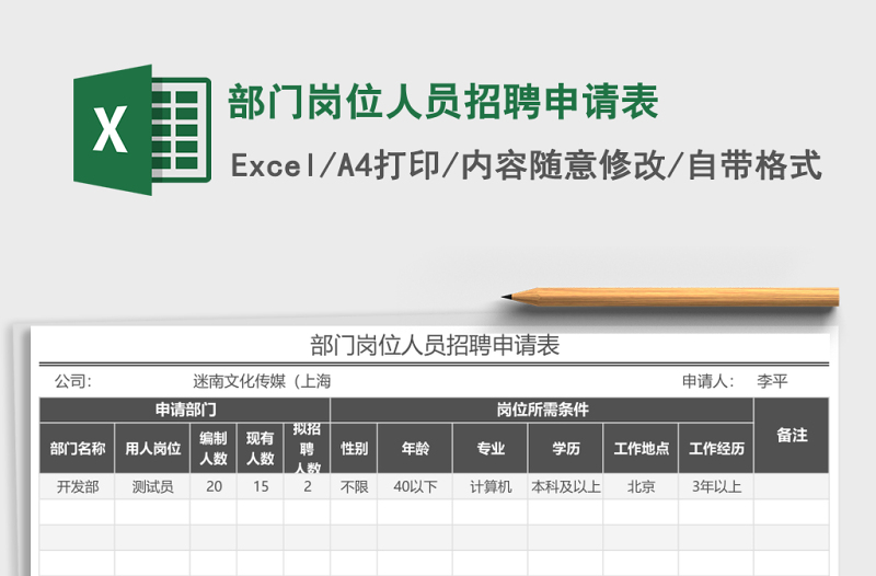 2025部门岗位人员招聘申请表
