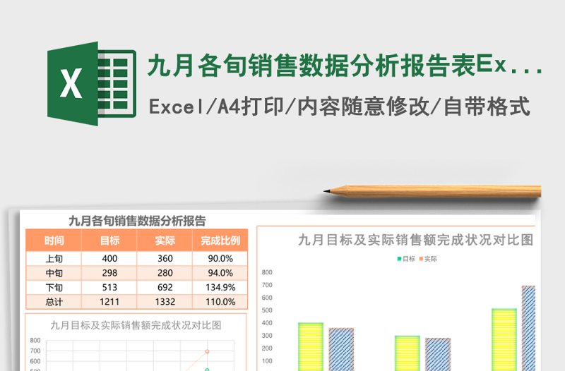 2025九月各旬销售数据分析报告表Excel模板