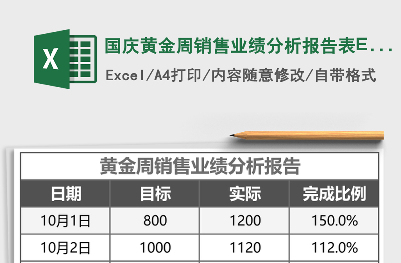2025国庆黄金周销售业绩分析报告表Excel模板