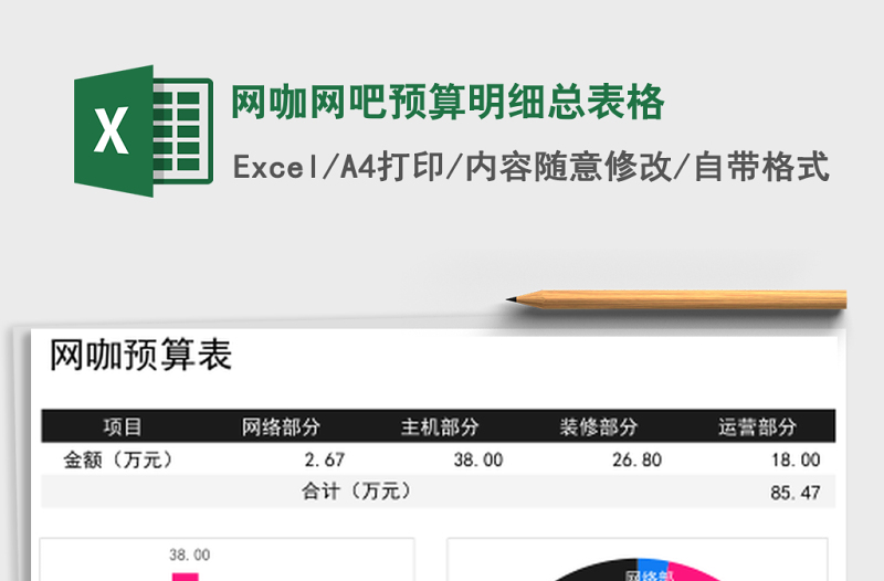 网咖网吧预算明细总表格