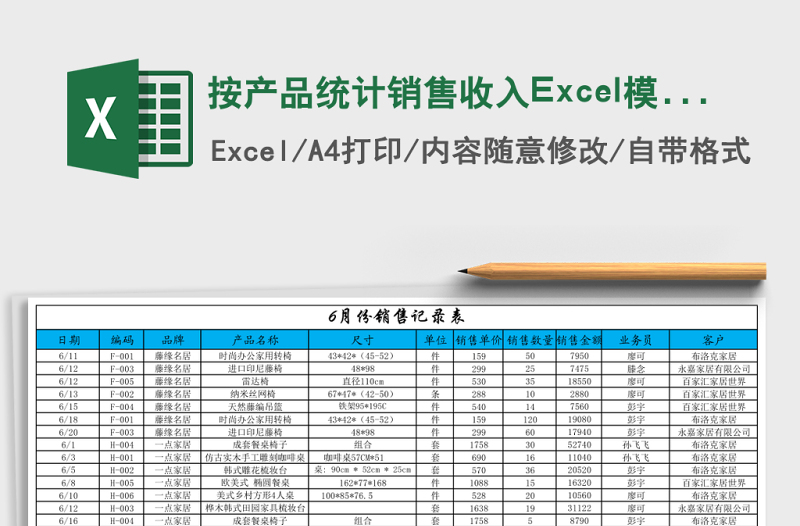 2025按产品统计销售收入Excel模板