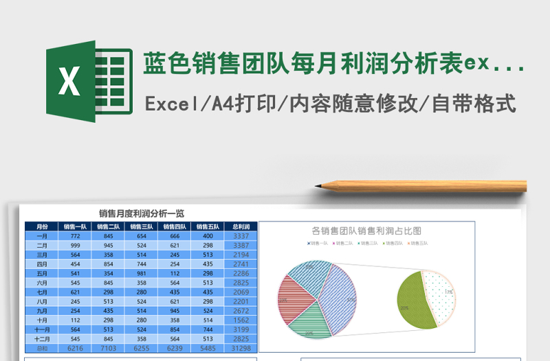 2025蓝色销售团队每月利润分析表excel模板