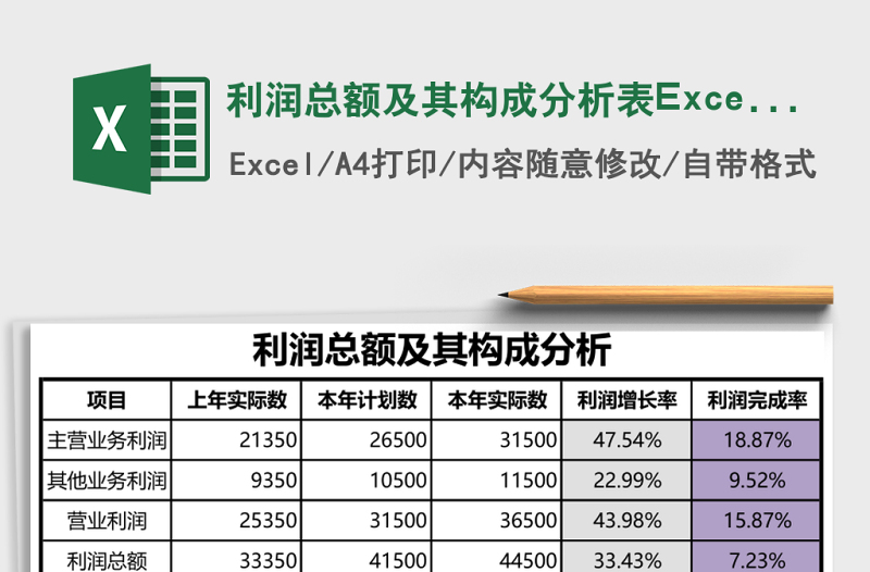 利润总额及其构成分析表excel表格下载