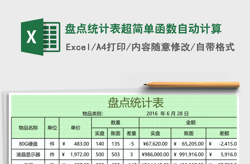 2025盘点统计表超简单函数自动计算