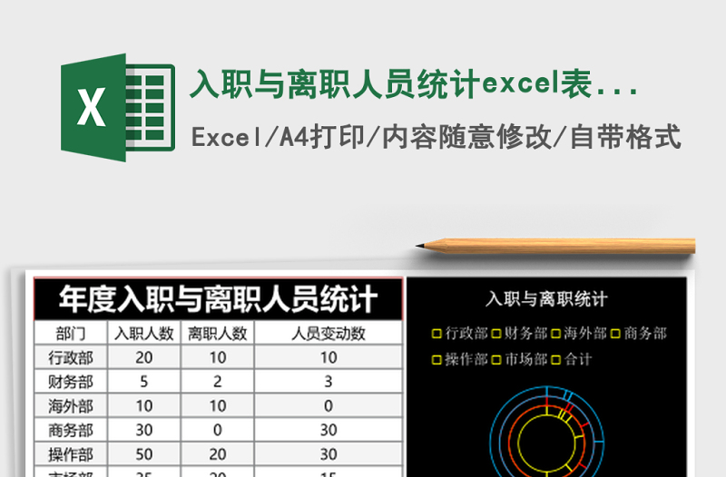入职与离职人员统计excel表格