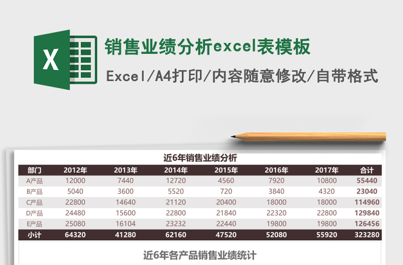 销售业绩分析excel表模板