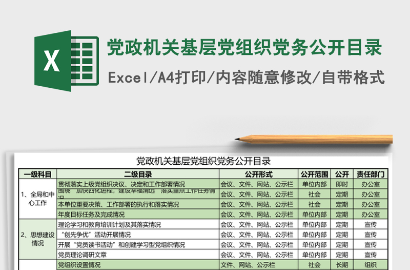 党政机关基层党组织党务公开目录