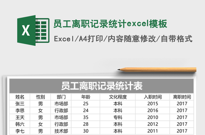 2025员工离职记录统计excel模板