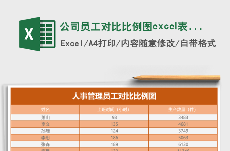 2025公司员工对比比例图excel表格模板