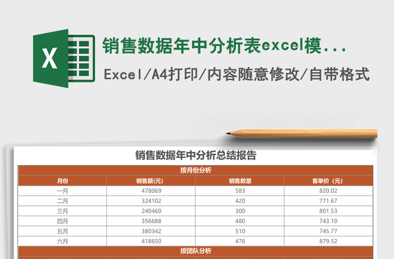 销售数据年中分析表excel表格下载表格