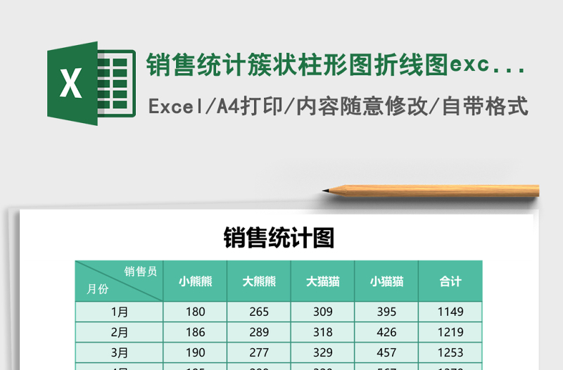 2025销售统计簇状柱形图折线图excel模板绿