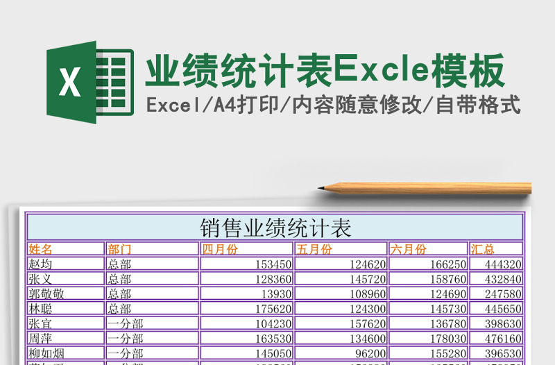2025业绩统计表Excle模板