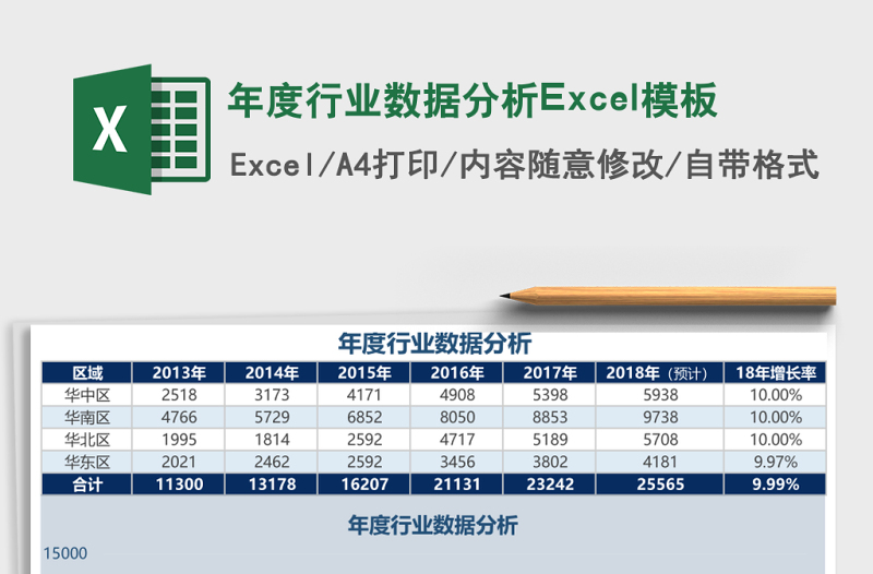 年度行业数据分析excel表格下载