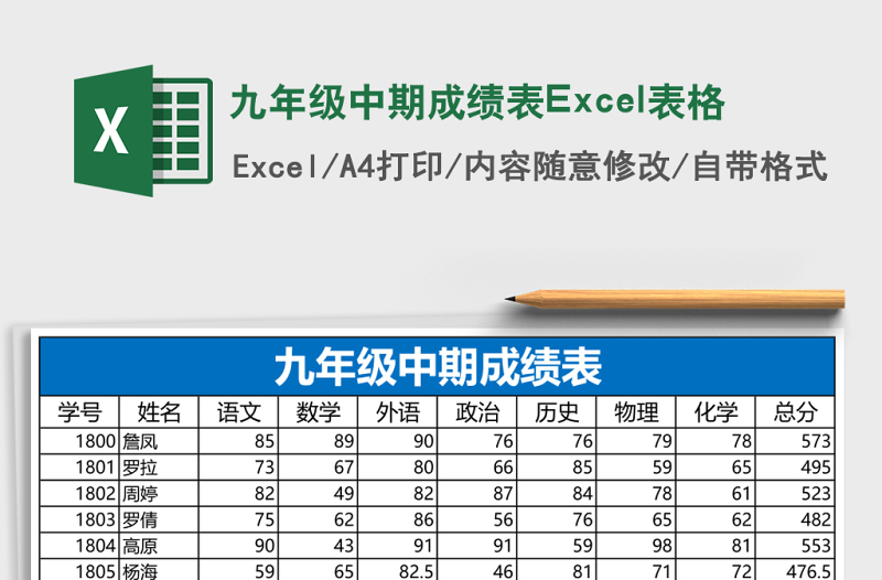 2025九年级中期成绩表Excel表格