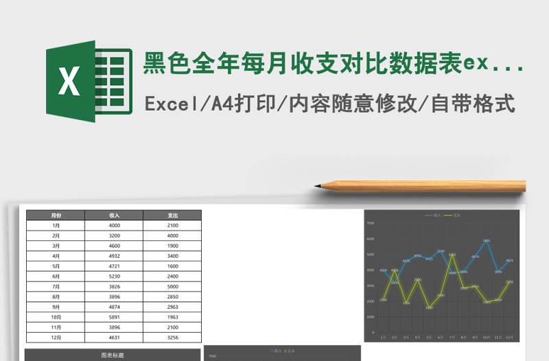 2025黑色全年每月收支对比数据表excel模板