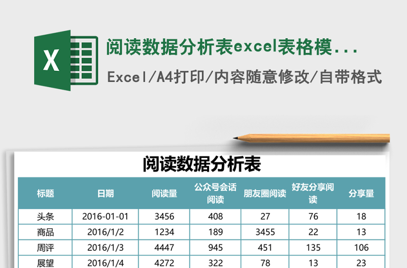 阅读数据分析表excel表格模板