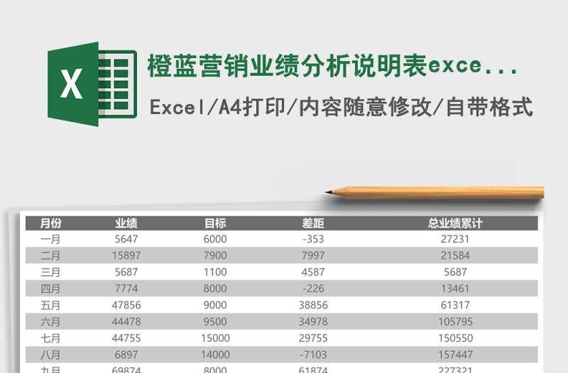 橙蓝营销业绩分析说明表excel表格下载