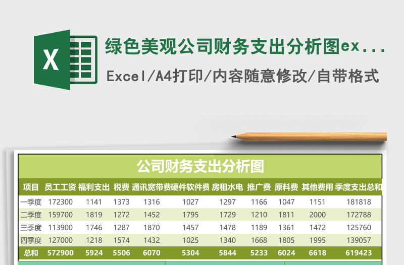 2025绿色美观公司财务支出分析图excel模板
