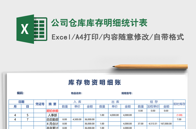 2025公司仓库库存明细统计表