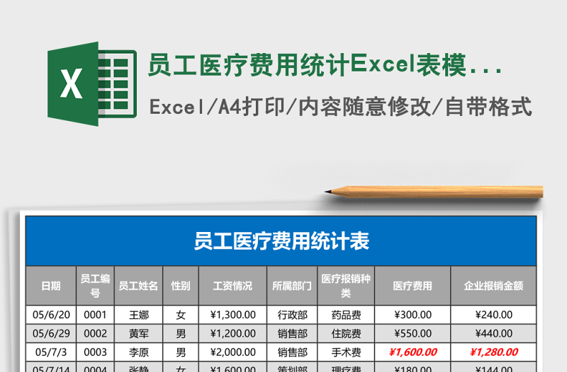 员工医疗费用统计Excel表模板