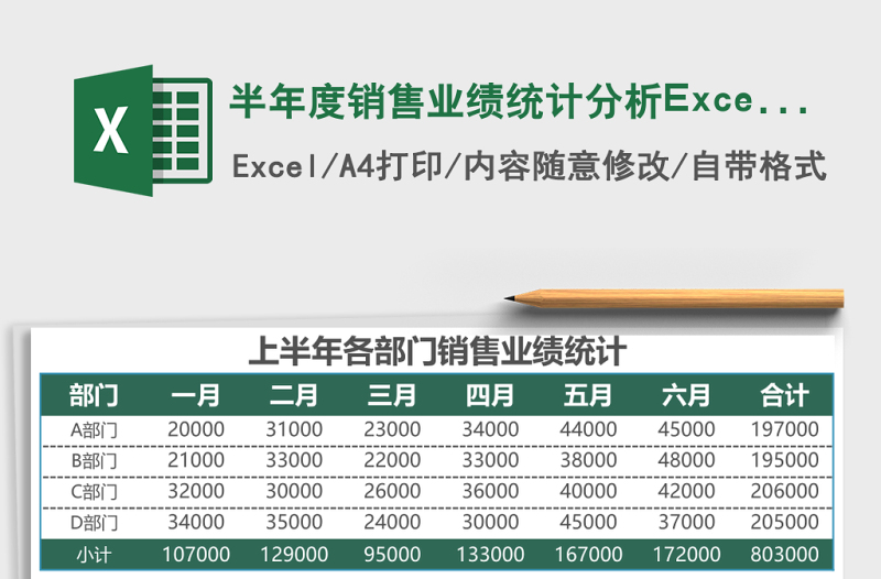 半年度销售业绩统计分析excel表格下载表格