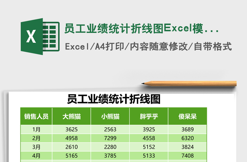 员工业绩统计折线图excel表格下载表格
