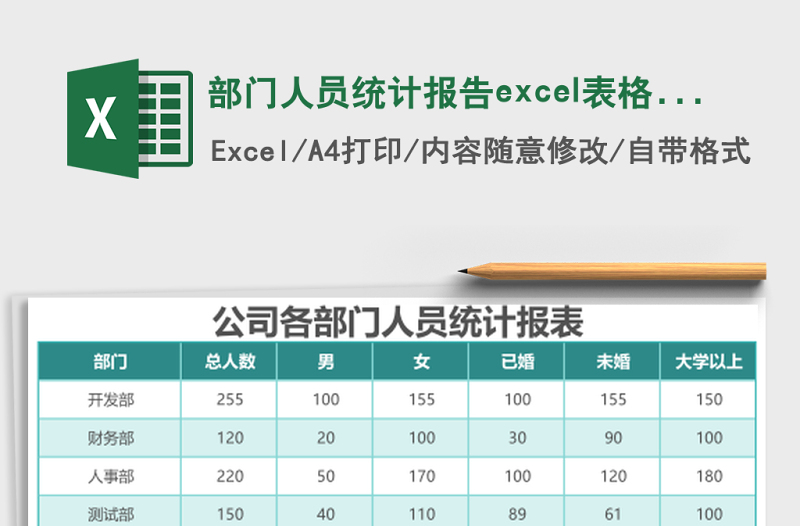 部门人员统计报告excel表格模板
