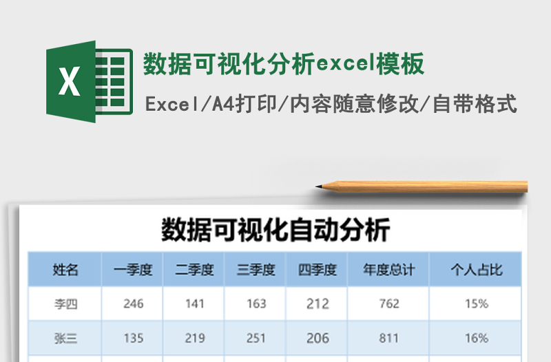 数据可视化分析excel表格下载