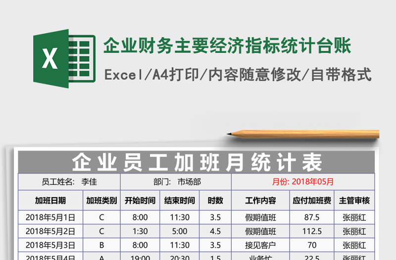 企业财务主要经济指标统计台账