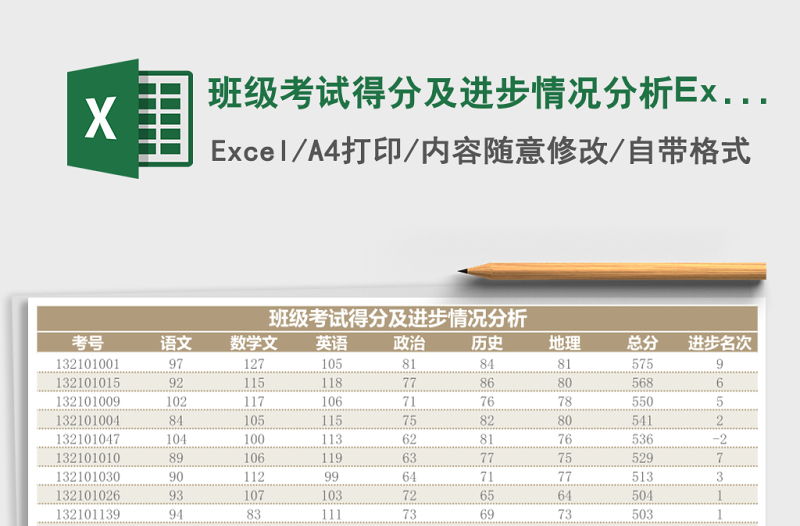 班级考试得分及进步情况分析Excel表格