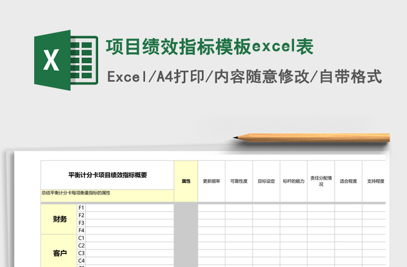 2025项目绩效指标模板excel表
