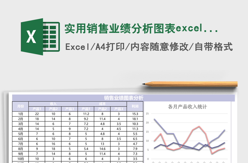 2025实用销售业绩分析图表excel模板